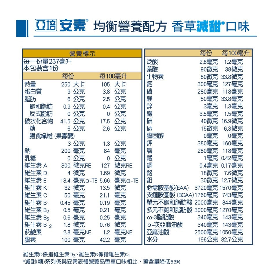 【亞培】安素塑膠罐系列 24罐箱購 安素沛力 高鈣少甜 菁選香草少甜 菁選原味 新鮮效期 優蛋白配方