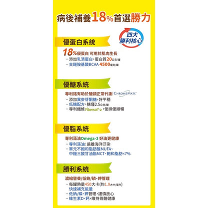 【補體素】勝力2 (18%蛋白質) 237ml 單罐零售 洗腎後配方 病後補養