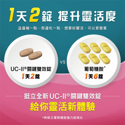 【挺立】關鍵雙效錠 42錠/盒 挺立關鍵雙效錠 UC-II 突破性雙效配方 靈活行動力