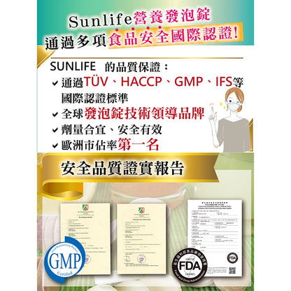 【森萊富SUNLIFE】維他命發泡錠 24錠(增量版) 維他命C1000/鎂+B6/維他命B群/鐵+C