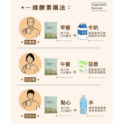 【Ruijia露奇亞】順暢綠酵素 7包/盒 排便順暢 好吸收 無添加 促進代謝 136種蔬果