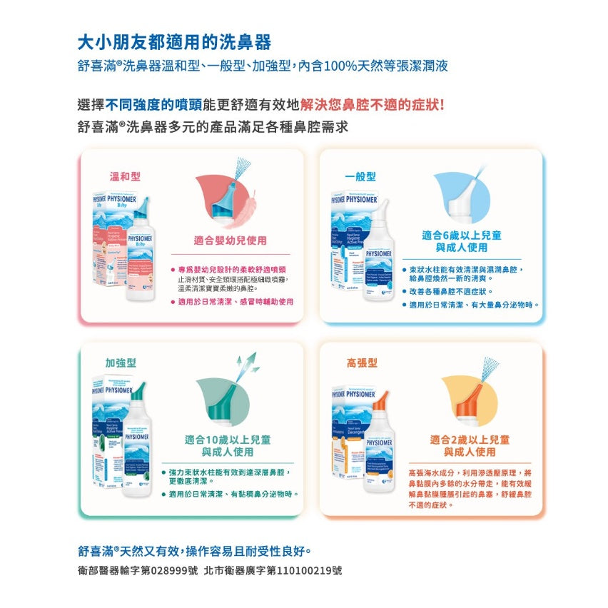 【舒喜滿】洗鼻器 一般型/溫和型/高張型/加強型 四款可選 舒喜滿洗鼻器 PHYSIOMER