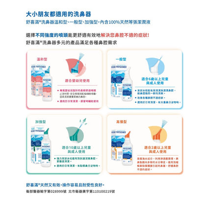 【舒喜滿】洗鼻器 一般型/溫和型/高張型/加強型 四款可選 舒喜滿洗鼻器 PHYSIOMER