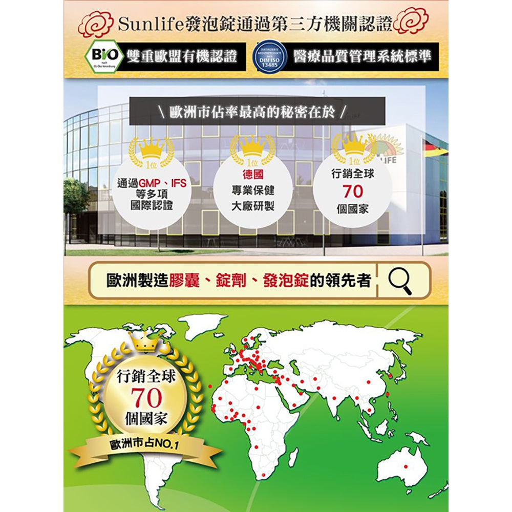 【森萊富SUNLIFE】維他命發泡錠 24錠(增量版) 維他命C1000/鎂+B6/維他命B群/鐵+C