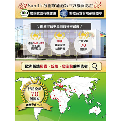 【森萊富SUNLIFE】維他命發泡錠 24錠(增量版) 維他命C1000/鎂+B6/維他命B群/鐵+C