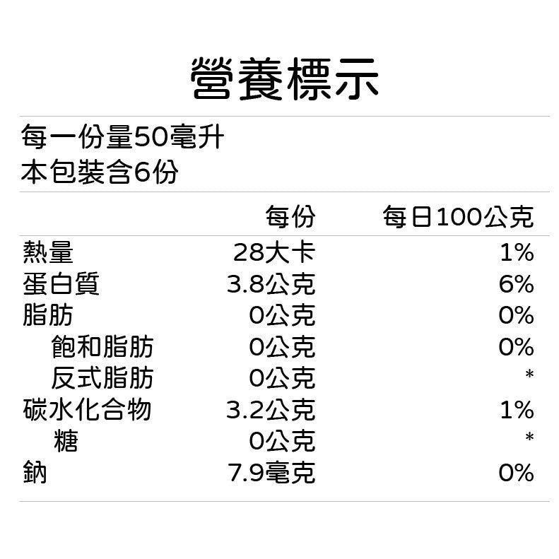 【IKOR醫珂】DX極美秘戀膠原蛋白飲 50mlx6瓶裝 日本製 蛋白聚醣 水潤飽實 透亮光彩 膠原蛋白胜肽