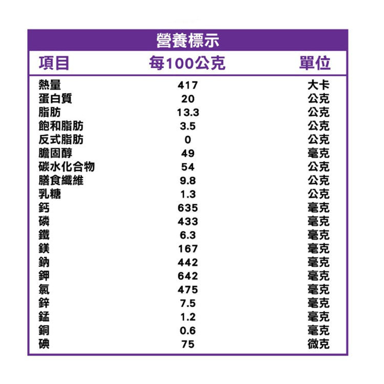 erp無建檔公司無貨【桂格】完膳營養素穩健配方 900g/罐 (糖尿病適用配方)