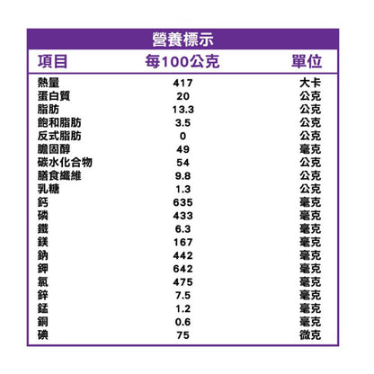 erp無建檔公司無貨【桂格】完膳營養素穩健配方 900g/罐 (糖尿病適用配方)