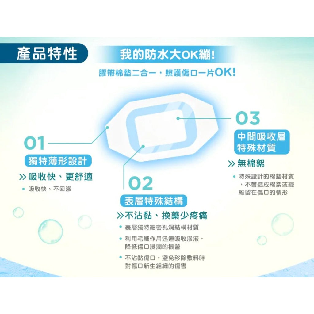 【3M】防水好吸敷料 2片/包 (5公分傷口用) 3584PP 3M敷料 傷口敷料