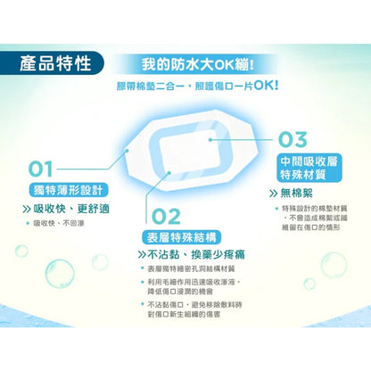 【3M】防水好吸敷料 2片/包 (5公分傷口用) 3584PP 3M敷料 傷口敷料