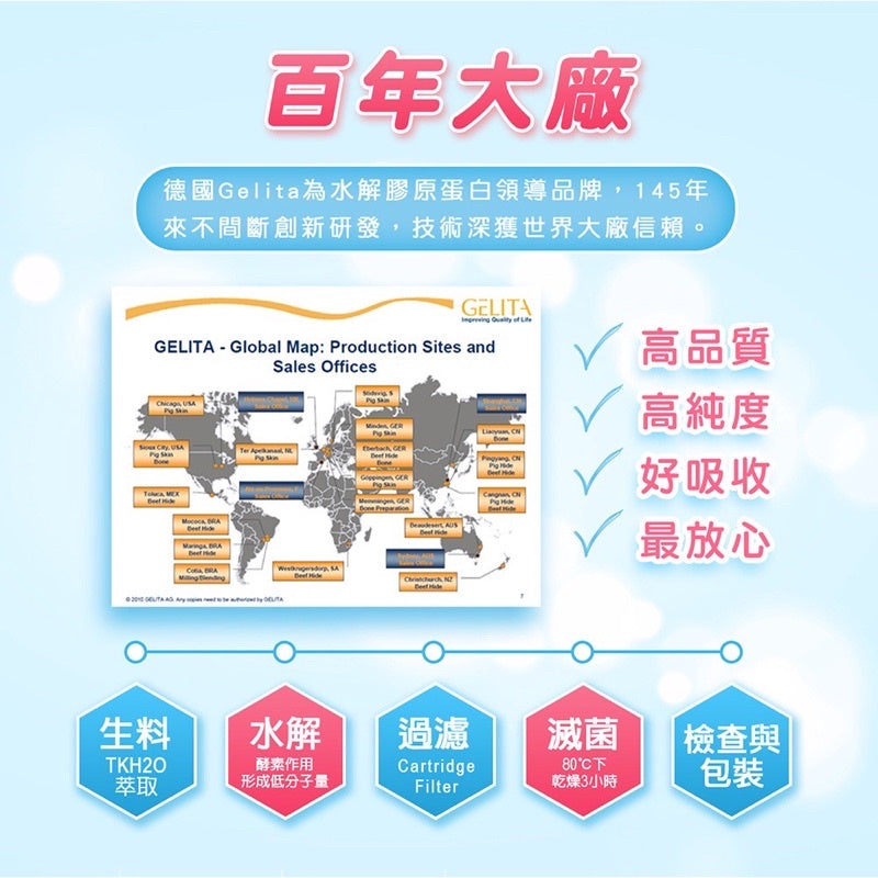 【日本味王】第二代膠原蛋白 60粒/盒 添加薏仁/維他命C 養顏美容 東阪AJIOU