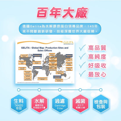 【日本味王】第二代膠原蛋白 60粒/盒 添加薏仁/維他命C 養顏美容 東阪AJIOU