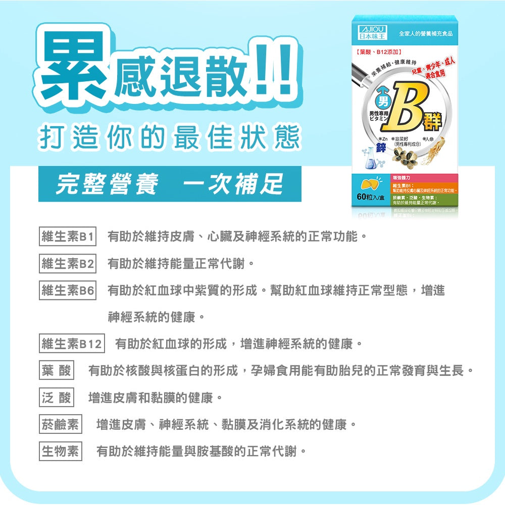 【日本味王】男用維生素B群 加強錠 60粒/盒 8種B群 迷你錠好吞食 添加五味子 東阪AJIOU