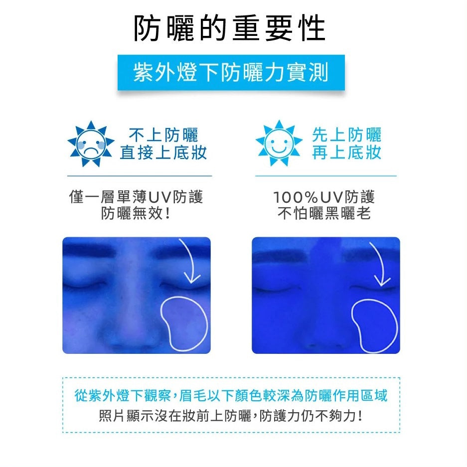 【理膚寶水】全護清爽防曬亮白乳 30ml SPF50+ UVAPRO加強防護 潤色防曬