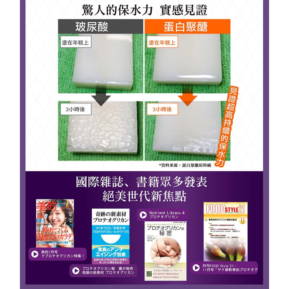 【IKOR醫珂】DX極美秘戀膠原蛋白飲 50mlx6瓶裝 日本製 蛋白聚醣 水潤飽實 透亮光彩 膠原蛋白胜肽
