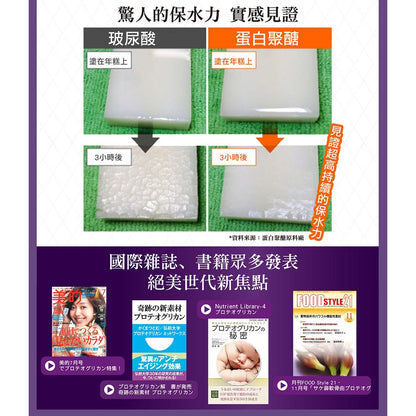 【IKOR醫珂】DX極美秘戀膠原蛋白飲 50mlx6瓶裝 日本製 蛋白聚醣 水潤飽實 透亮光彩 膠原蛋白胜肽