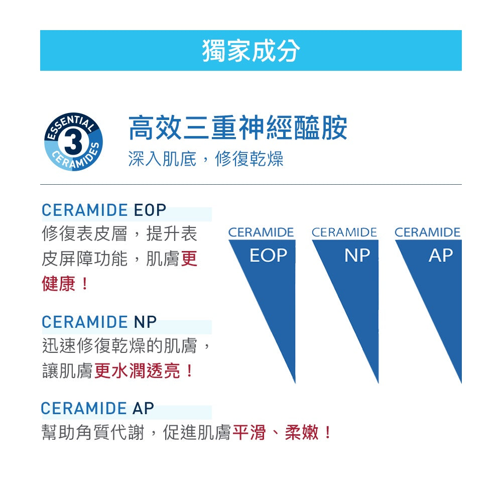 【CeraVe】適樂膚 水楊酸煥膚淨嫩潔膚露 (改善乾燥粗糙顆粒) 473ml/236ml 泡沫質地