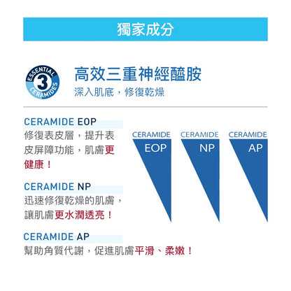 【CeraVe】適樂膚 水楊酸煥膚淨嫩潔膚露 (改善乾燥粗糙顆粒) 473ml/236ml 泡沫質地