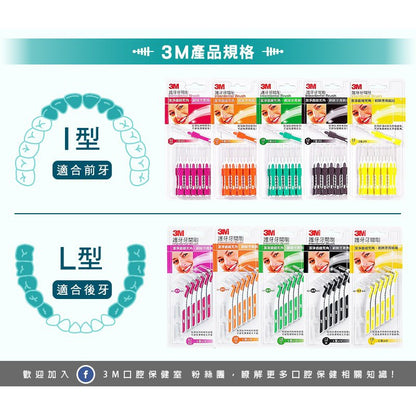【3M】護牙牙間刷 全系列 (I型/L型) 4入裝 共12款 SSS SS S M L 台灣製造 3M牙間刷