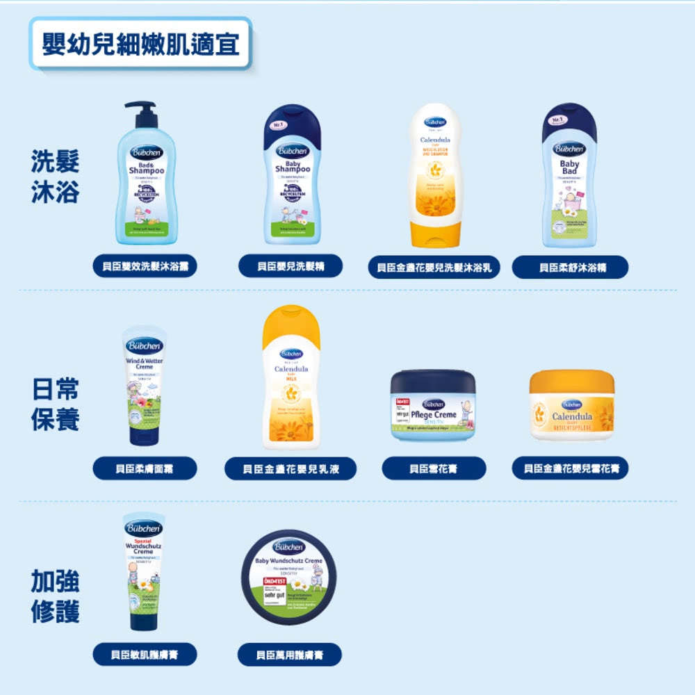 【貝臣Bubchen】嬰兒洗髮精 200ml/瓶 嬰幼兒適用 無添加洗髮精 無矽靈洗髮精 貝臣洗髮精