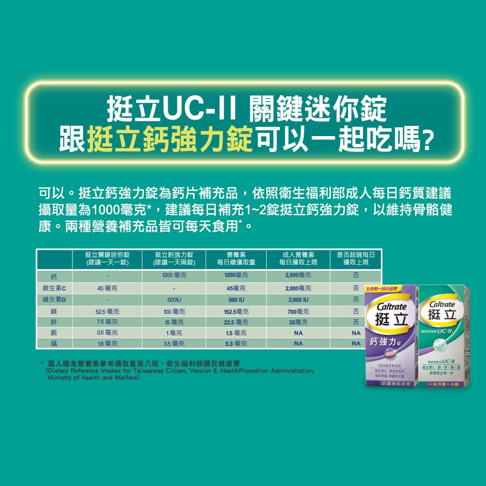 【挺立】關鍵迷你錠 50錠 UC-II 小顆易吞服 添加維生素C 鎂鋅銅錳 多國專利
