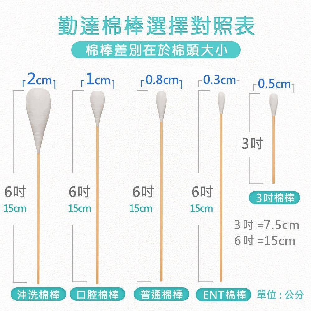 【勤達】滅菌棉棒系列 沖洗棉棒/口腔棉棒/普通棉棒/ENT棉棒/3吋棉棒 傷口清洗 上藥護理棉棒 棉花棒