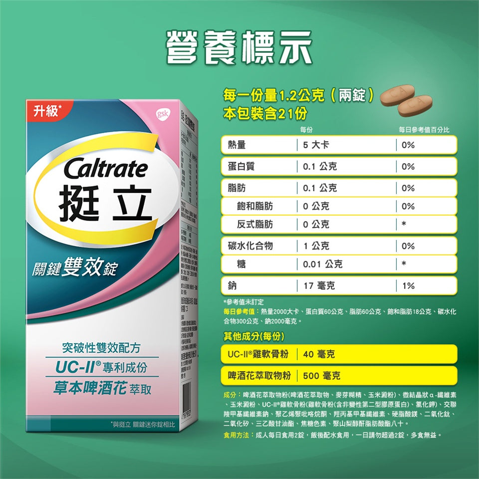 【挺立】關鍵雙效錠 42錠/盒 挺立關鍵雙效錠 UC-II 突破性雙效配方 靈活行動力