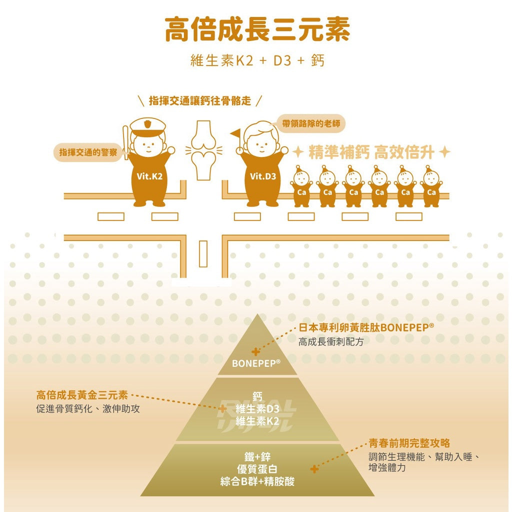 【小兒利撒爾】夜睡高綜合營養沖泡飲 24包/盒 添加維生素k2 非活性維生素D3 補充鈣質 公司貨 新品上市