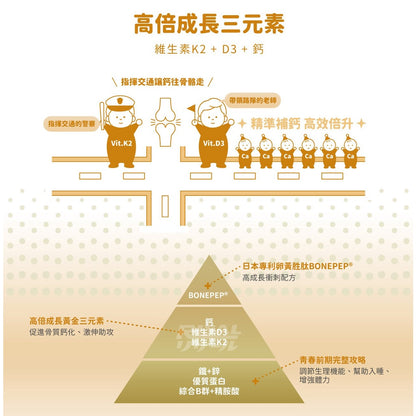 【小兒利撒爾】夜睡高綜合營養沖泡飲 24包/盒 添加維生素k2 非活性維生素D3 補充鈣質 公司貨 新品上市