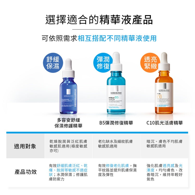 【理膚寶水】C10肌光活膚精華 30ml 高濃度10%維他命C精華液 淨膚精華 亮膚精華
