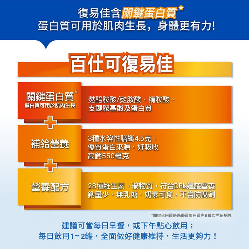 【百仕可】復易佳3000營養素(香草口味) 24罐/箱贈2罐 添加麩醯胺酸 關鍵蛋白質 管灌適用