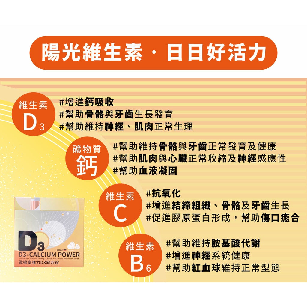 【雲揚生技】維他命發泡錠系列 4顆/排 美莓C500/維他命D3/電解質/綜合維他命 獨立保鮮包 德國進口