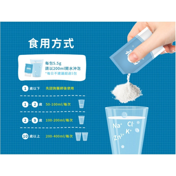 【小兒利撒爾】元氣回復 電解沖泡飲 20包/盒 多元補給複合配方 迅速補充水份電解質 電解飲