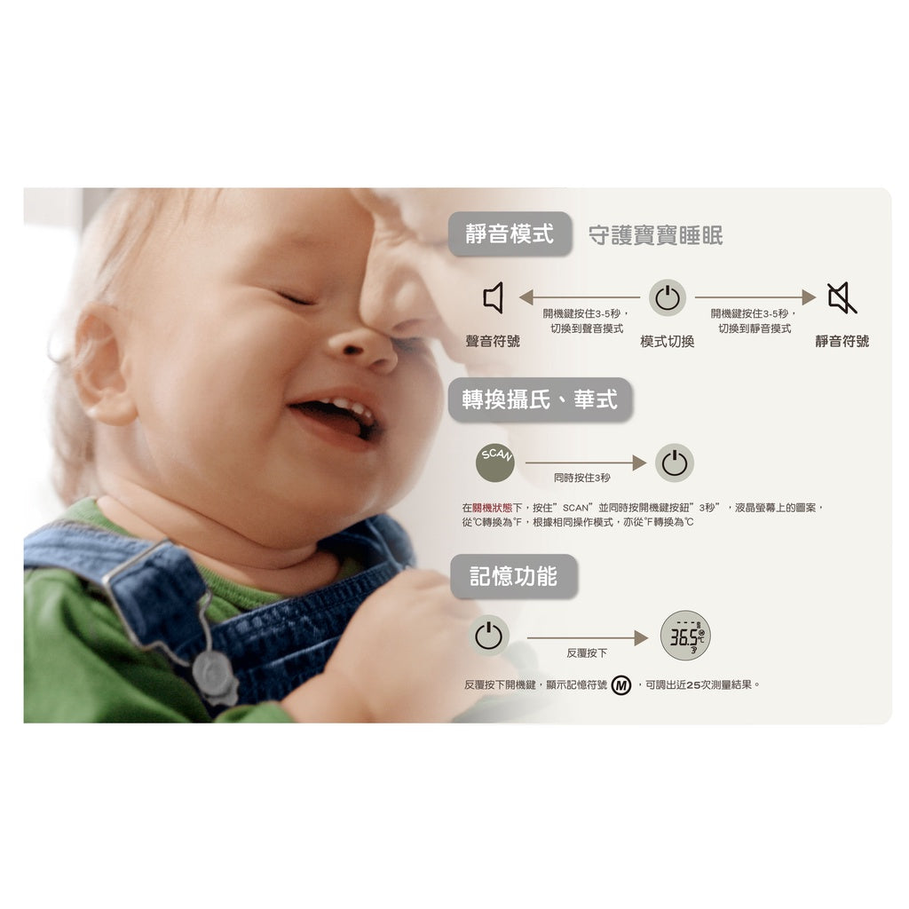 【德國NUK】二合一溫度計 體溫計 耳溫槍 一機多用 精準測溫 小巧輕便攜帶方便 發燒警示