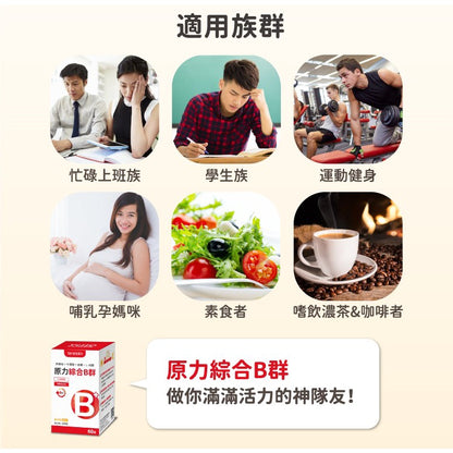 【悠活原力】緩釋長效綜合維生素B群 60粒/瓶 緩釋膜衣錠 長效8小時緩慢釋放 TTFD B12 原力B群