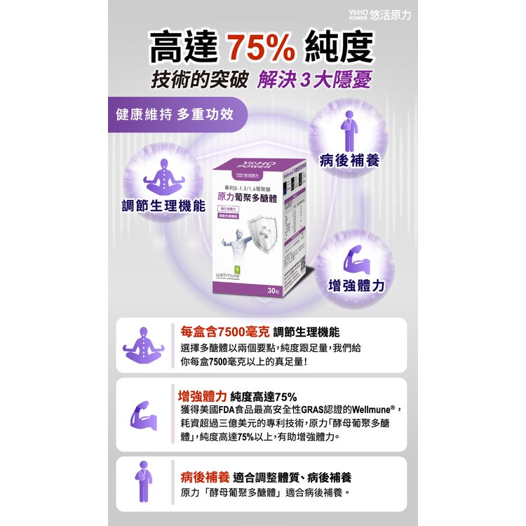 【悠活原力】原力葡聚多醣體 30粒/瓶 調節生理機能 75%高濃度 強化保護力