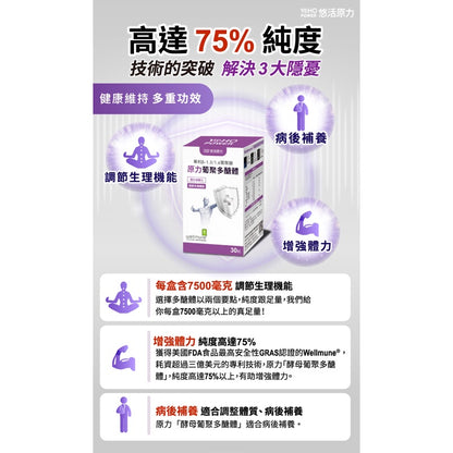 【悠活原力】原力葡聚多醣體 30粒/瓶 調節生理機能 75%高濃度 強化保護力