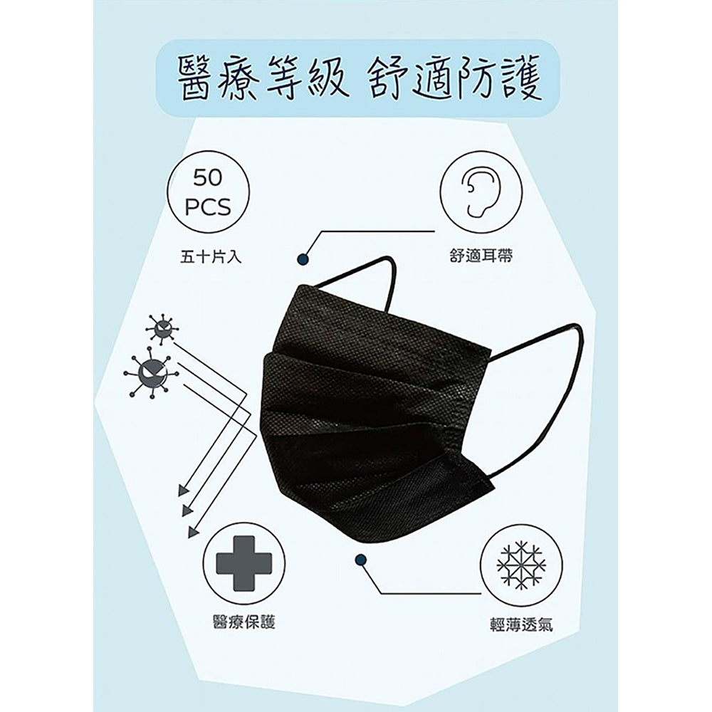 【丞威】醫療級平面口罩 50入/盒 9色可選 醫用口罩 醫療口罩 成人口罩 兒童口罩 台灣製造 雙鋼印