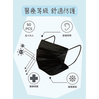 【丞威】醫療級平面口罩 50入/盒 9色可選 醫用口罩 醫療口罩 成人口罩 兒童口罩 台灣製造 雙鋼印