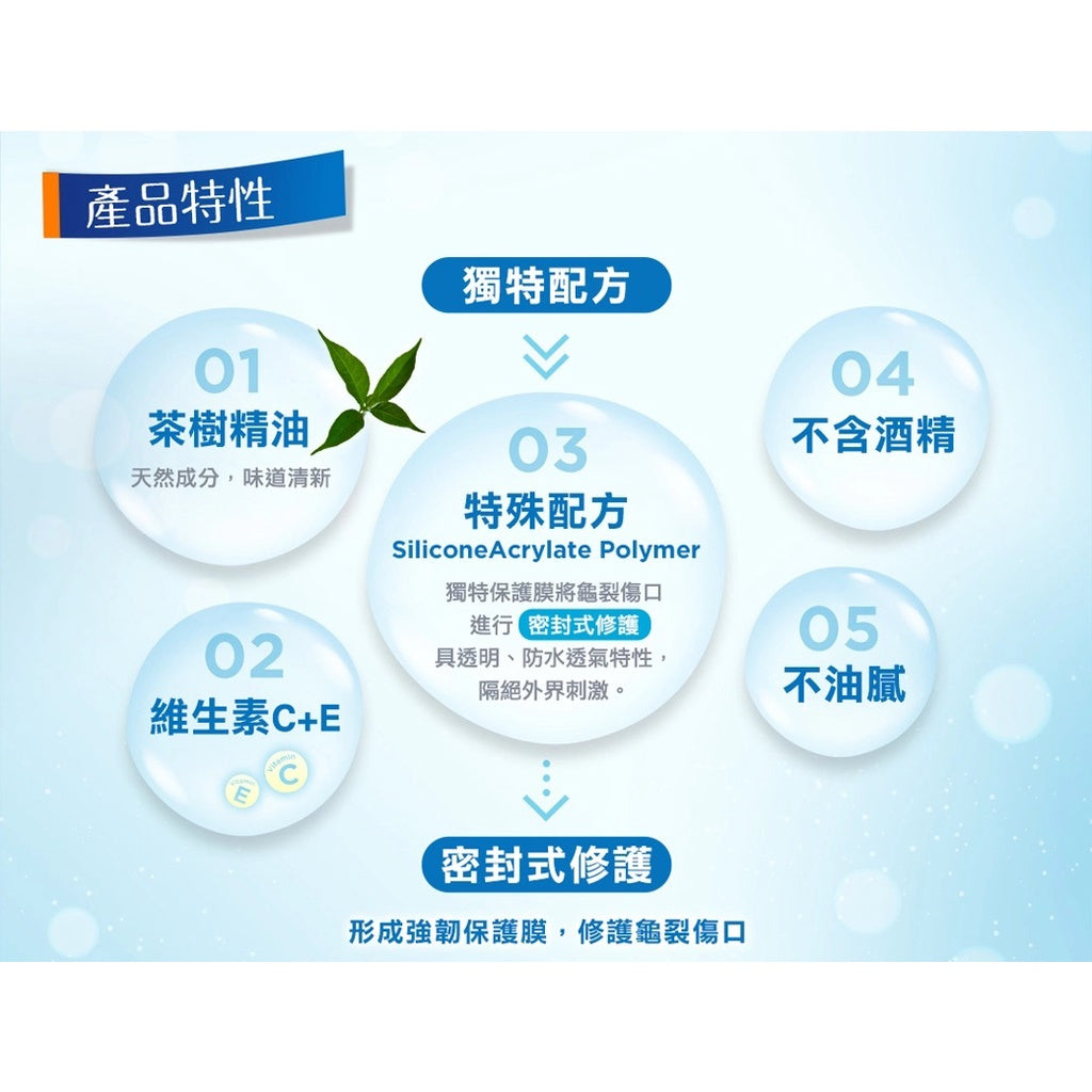 無庫存【3M】Nexcare 龜裂修護凝膠 7mL/瓶 隔絕疼痛 修復傷口 防水 添加天然茶樹精油