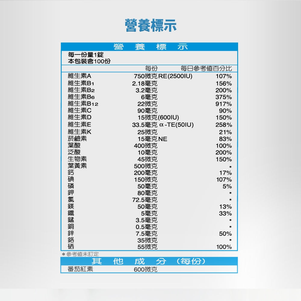 【善存】成人綜合維他命錠 100+30錠/組 添加番茄紅素 葉黃素 B群 善存維他命