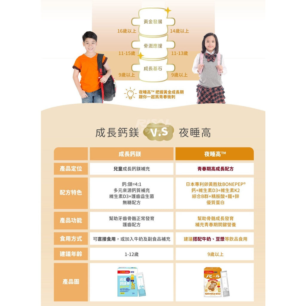 【小兒利撒爾】夜睡高綜合營養沖泡飲 24包/盒 添加維生素k2 非活性維生素D3 補充鈣質 公司貨 新品上市