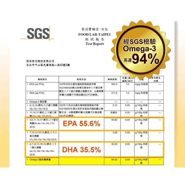 【悠活原力】80%深海黃金魚油軟膠囊 60粒/瓶 天然rTG形式 超臨界萃取技術 西班牙Solutex大廠