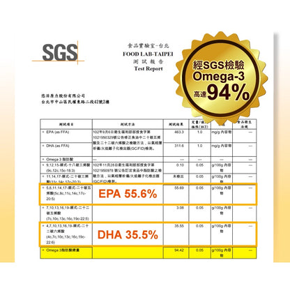 【悠活原力】80%深海黃金魚油軟膠囊 60粒/瓶 天然rTG形式 超臨界萃取技術 西班牙Solutex大廠