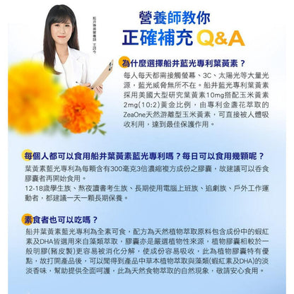 【船井生醫】葉黃素(3C藍光專利)膠囊 30粒/盒 全素可食 四大專利 4重防護 水潤舒適