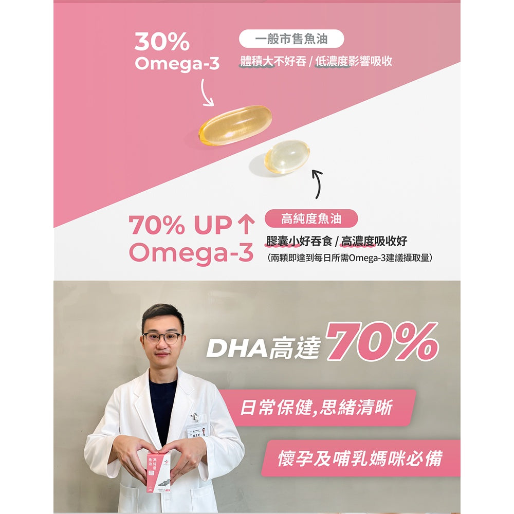 【藥師健生活】高純度DHA魚油 90顆/盒 孕哺婦適用 TG型態 思緒清晰配方 西班牙頂級魚油