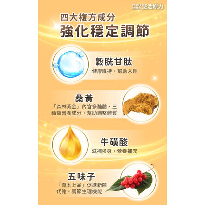 【悠活原力】悠活微米薑黃-朝鮮薊+牛磺酸+五味子 奶素可食 促進新陳代謝 增強體力