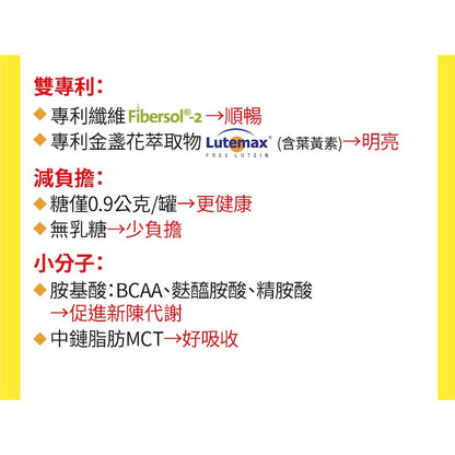 【補體素】優纖A+ 24罐箱購(送贈罐) 清甜/不甜 優蛋白 即飲管罐適用