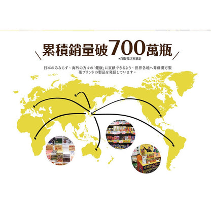 【ITOH井藤】爽快甘 秋薑黃 錠狀食品 300粒/盒 60日份 促進代謝 熱銷700萬瓶 應酬必備