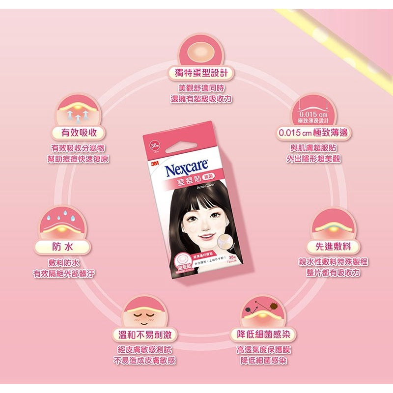 【3M】Nexcare 痘痘隱形貼(綜合型) 36入/盒 痘痘貼 隔絕髒污 有效吸收 親水性敷料